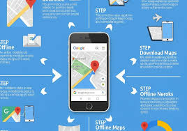 Cara Menggunakan Google Maps Offline Biar Gak Nyasar Dan Hemat Kuota